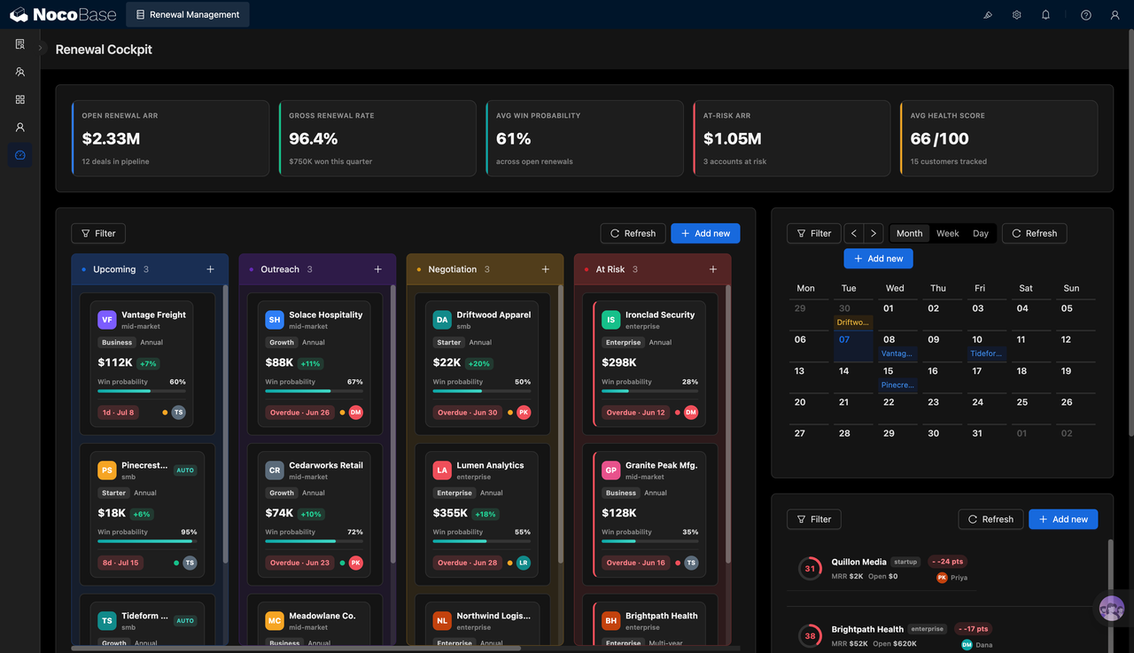 Renewal overview in NocoBase